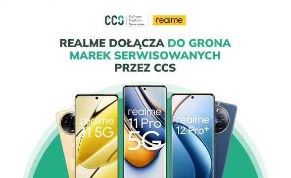 Realme w CCS